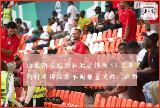 诺里斯长距离轮胎磨损率 vs 皮亚斯特里排位赛单圈能量消耗，迈凯伦内部数据对比